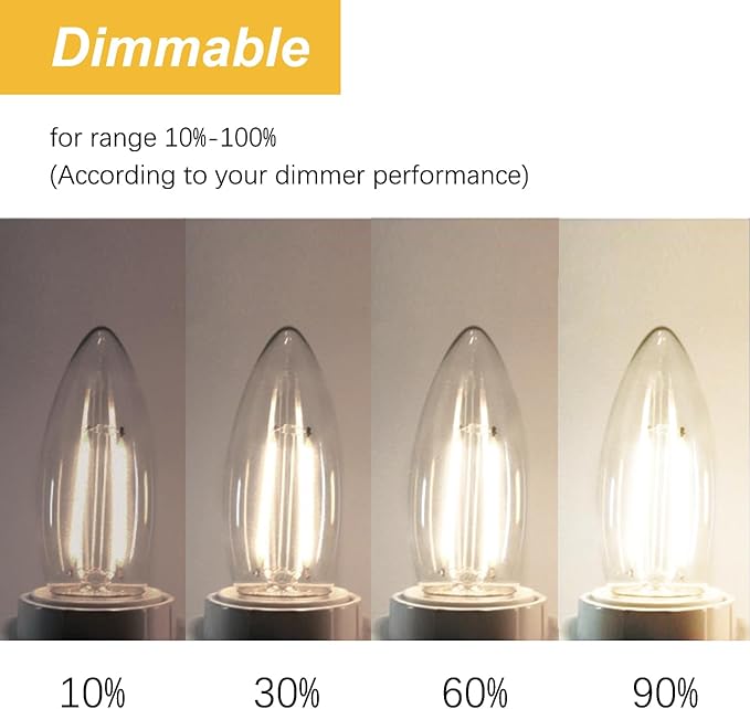 E12 LED Light Bulbs Dimmable 5000K Daylight White 4 watt 40W Equivalent Chandelier Light Bulb Filament LED Candle Bulbs,for Ceiling Fan Home,Candle Lamp,Bedroom Decor. (5000k Daylight White, 12-Pack)