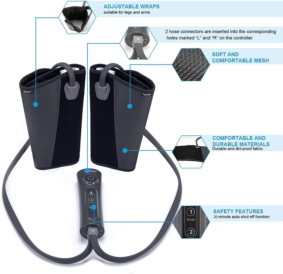 CINCOM Leg Massager for Circulation and Pain Relief, Air Compression Calf Massager with 2 Modes 3 Intensities Helpful for RLS Edema and Muscles Relaxation Gifts