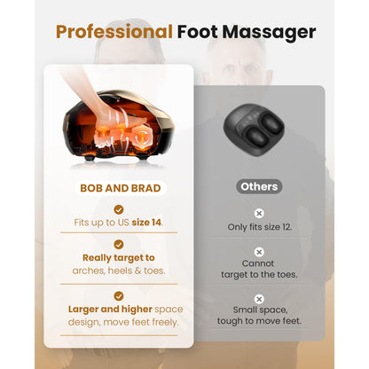 BOB AND BRAD Foot Massager Machine with Heat and Remote, Fits up to Men Size 14, Electric Shiatsu Deep Kneading Foot Massager, Relieve for Plantar Fasciitis and Neuropathy Pain