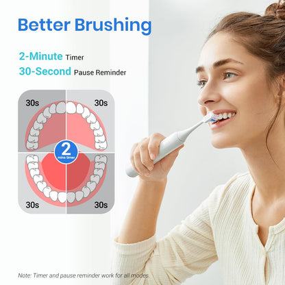 Etekcity Unisex Electric Toothbrush for Adults and Kids, Corded, White, 5 Modes, 2-Minute Timer, 3-Hour Battery Life, Travel Case
