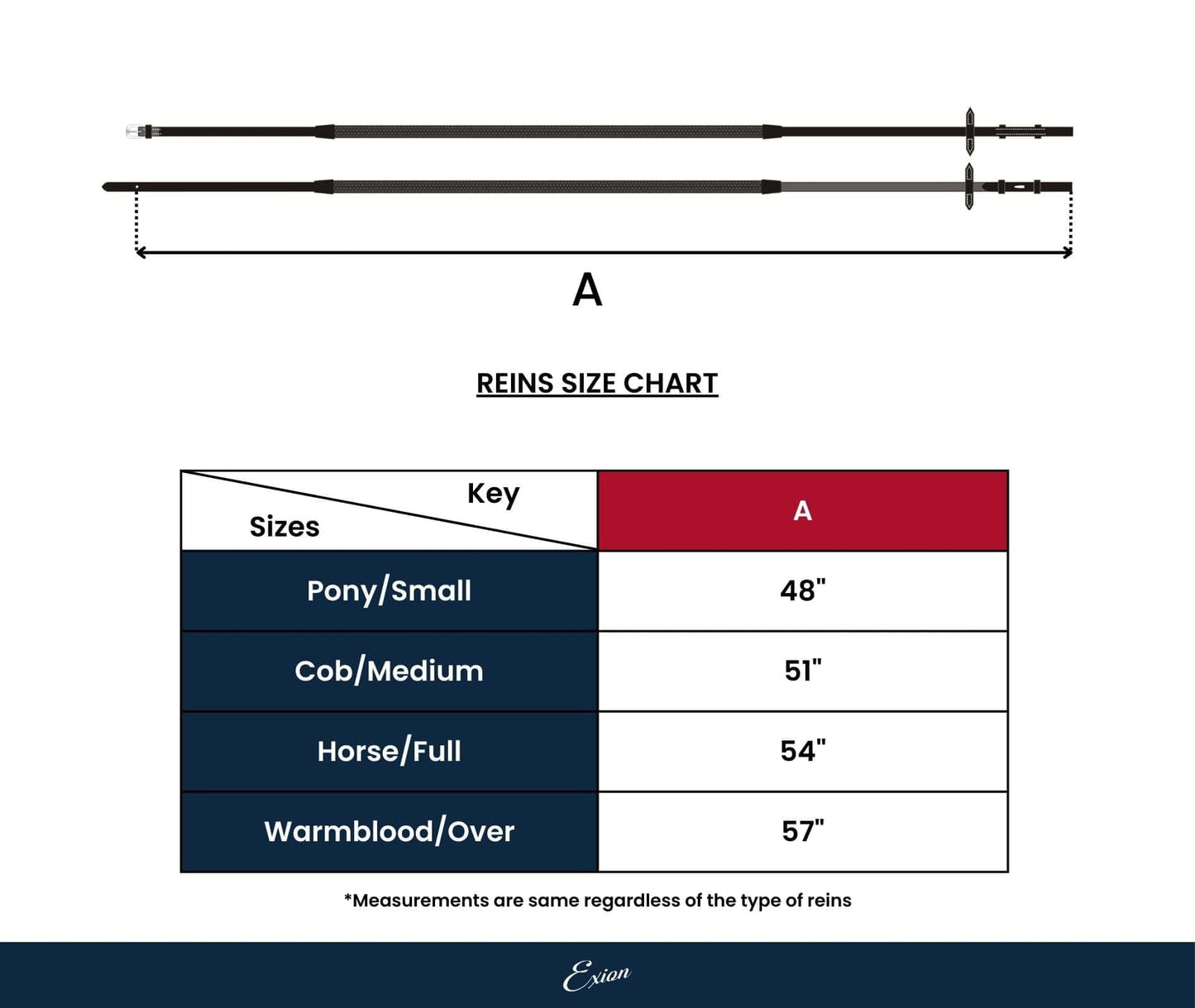 Exion Non Slip Rubber Web Reins for Horse Bridle - 5/8" Premium Leather English Reins with 7 Safety Hand Stops & Stainless Steel Buckles - Grippy Training & Jumping Reins for Full Cob Sizes