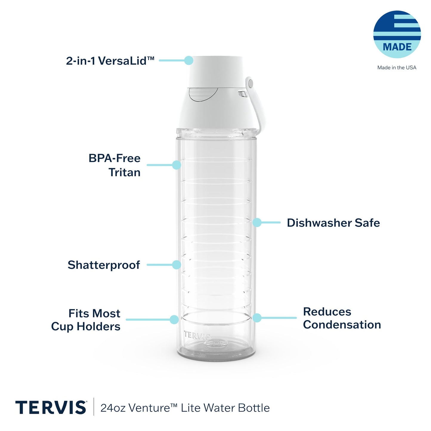 Tervis Venture Lite Clear & Colorful Lidded Made in USA Double Walled Insulated Tumbler Travel Cup Keeps Drinks Cold & Hot, 24oz Water Bottle, White Lid