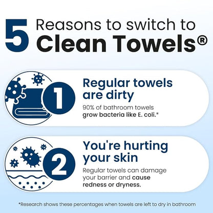 Clean Skin Club Clean Towels® Large, 100% USDA Biobased Face Towel, Disposable
