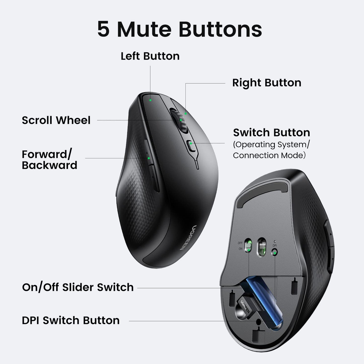 UGREEN Wireless Ergonomic Bluetooth 5.0 Mouse for Laptop, 2.4G Cordless Mouse with USB Receiver, 1000/1600/2000/4000 DPI, 5 Buttons Silent Mice for MacBook, PC, Desktop, Chromebook, Black