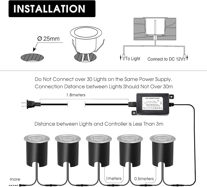 LED Recessed Deck Light Kits with Protecting Shell, LED Outdoor Landscape Lighting IP67 Waterproof, DC 12V Low Voltage for Garden,Yard Steps,Stair,Patio,Floor,Kitchen Decoration (20pcs, RGB)