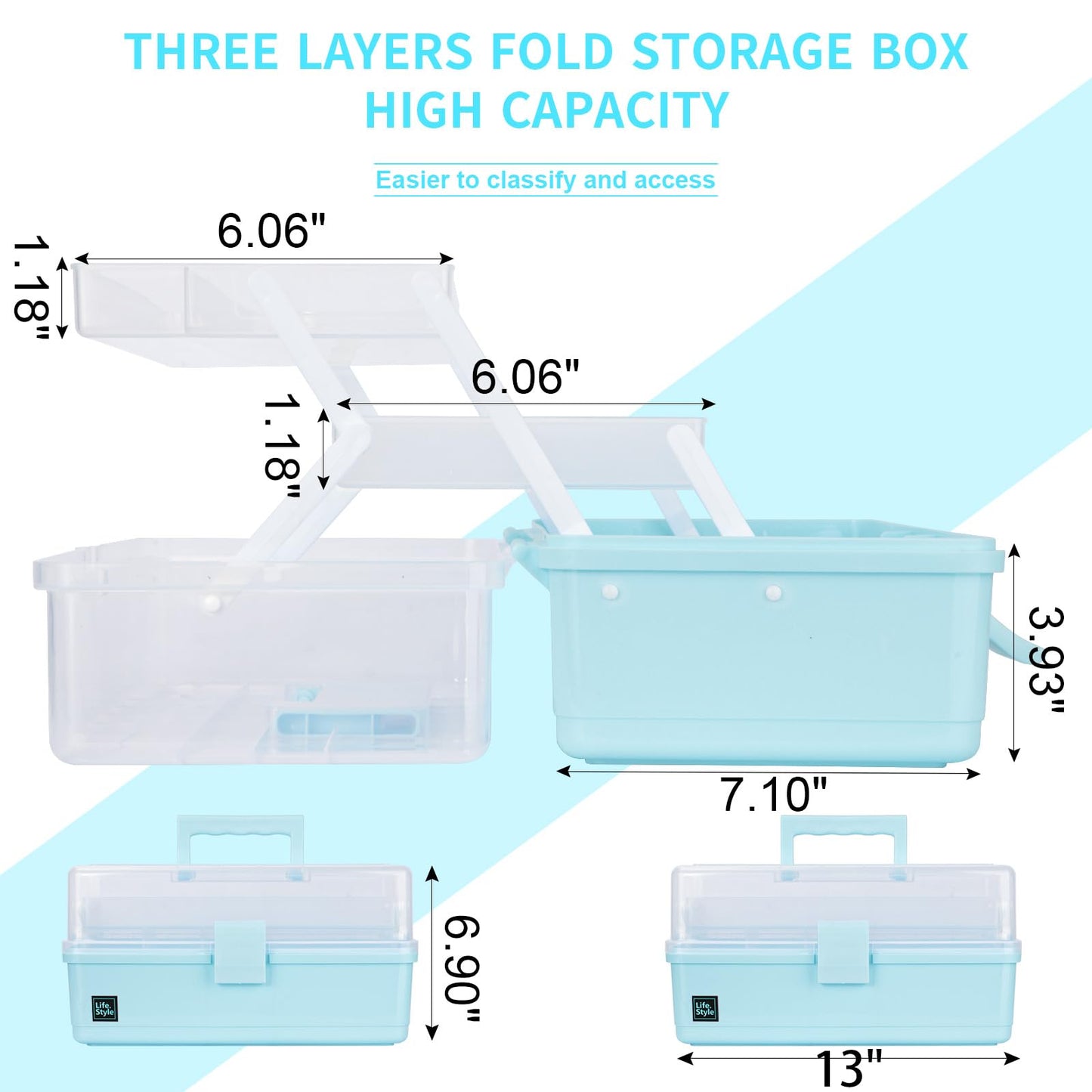 Creahaus 13 inch Art Craft Organizer Storage Box with 3 Layer, Multipurpose Plastic Tool Box with Handle for Sewing, Art Supply, Medicine, Nail, Hair Accessories (Blue)