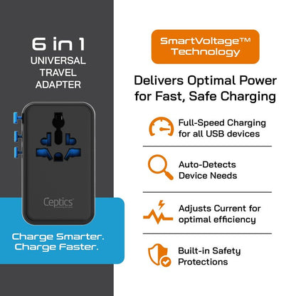 Ceptics 6 in 1 International Power Adapter with PD 140W USB-C, 1x USB-A, 3X Type C, Universal Input and 1x USA/JP Input with Type A, C, G, I Plug outlets for Global Travel – CE & RoHS Certified