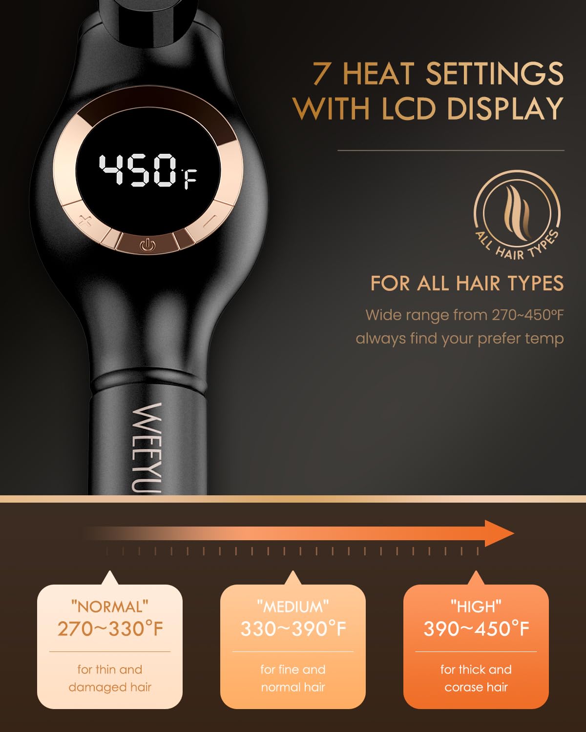 Large Curling Iron 2 Inch, Ceramic Long Barrel Hair Curling Wand, Hair Styling Tool, Dual Voltage, LCD Display, Black
