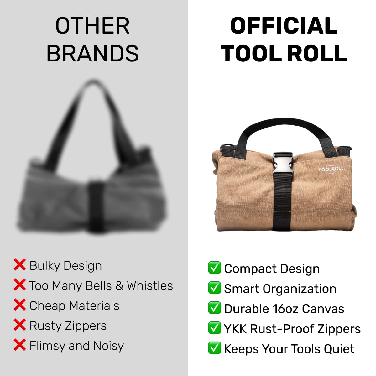 Official Legacy Tool Roll Bag - Easy to Carry 5-Pocket Roll Up Tool Bag - Durable Canvas, Rust-Proof YKK Zippers, Secure Buckle - A Loving Gift for Dads, Mechanics, Electricians & Hobbyists| ArmyGreen