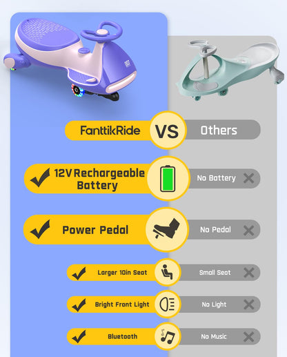 FanttikRide N7 Pro Electric Wiggle Car with Pedal, Rechargeable Battery, CyberWiggle, 2 in 1 Swing Car, 2 Speed, Anti-Rollover, Flashing Wheels, Bluetooth, for Ages 3 and Up, 150 Lbs, Pink