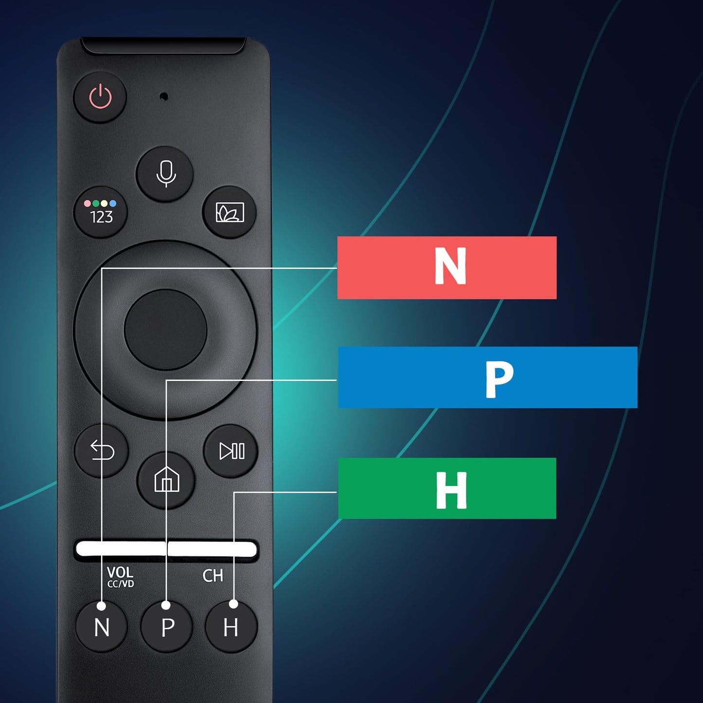 Replacement for Google-Chromecast-Remote, for Chromecast with Google TV Remote 4K/HD & Google TV Streamer 4K(Only for Snow Chromecast Google)