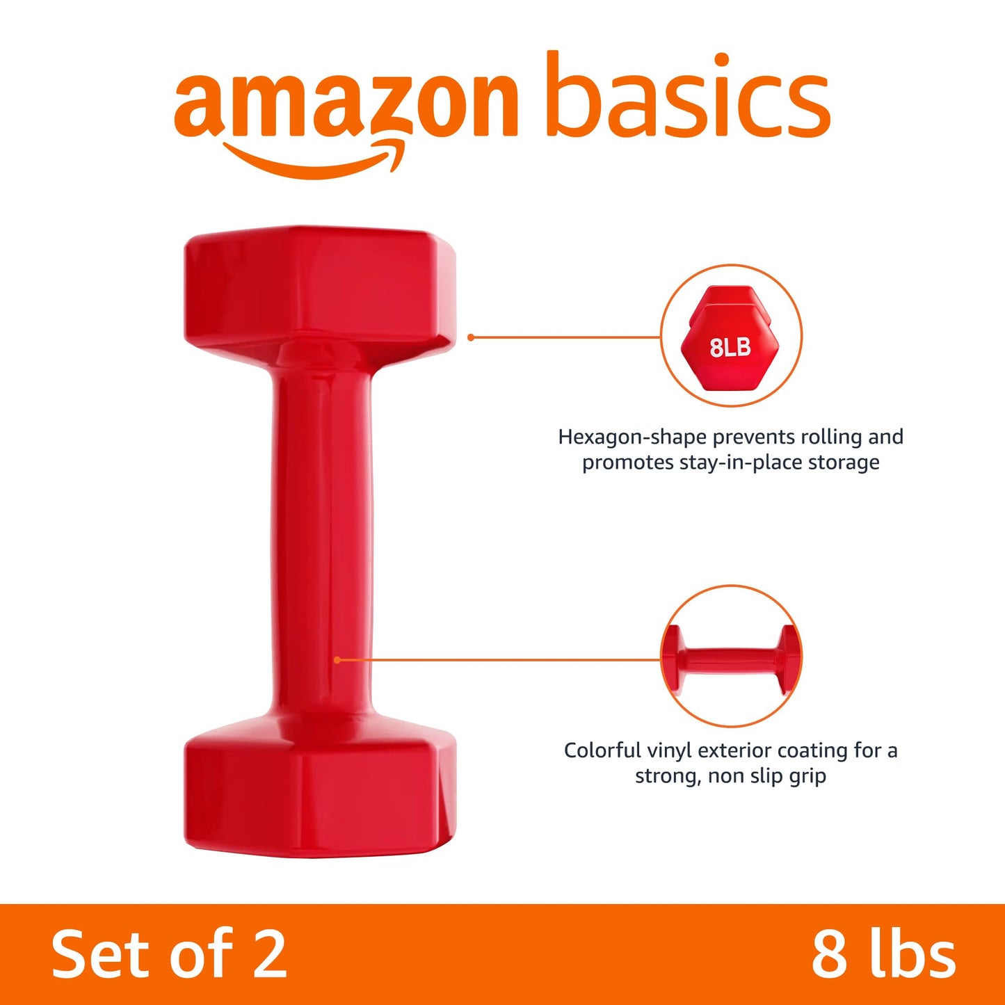Amazon Basics Vinyl Coated Dumbbell Hand Weights