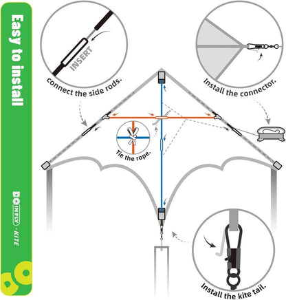 Triangular Kite - Easy to Control Design for Outdoor Fun | Delta Rainbow, 1.4m