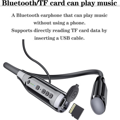 Kinobo Neckband Bluetooth Headphones，6.0 Bluetooth 120 Hours Playtime，IPX7 Sports Waterproof Earbuds with Microphone Noise Cancelling with TF Card Slot ，HiFi Stereo (Black)