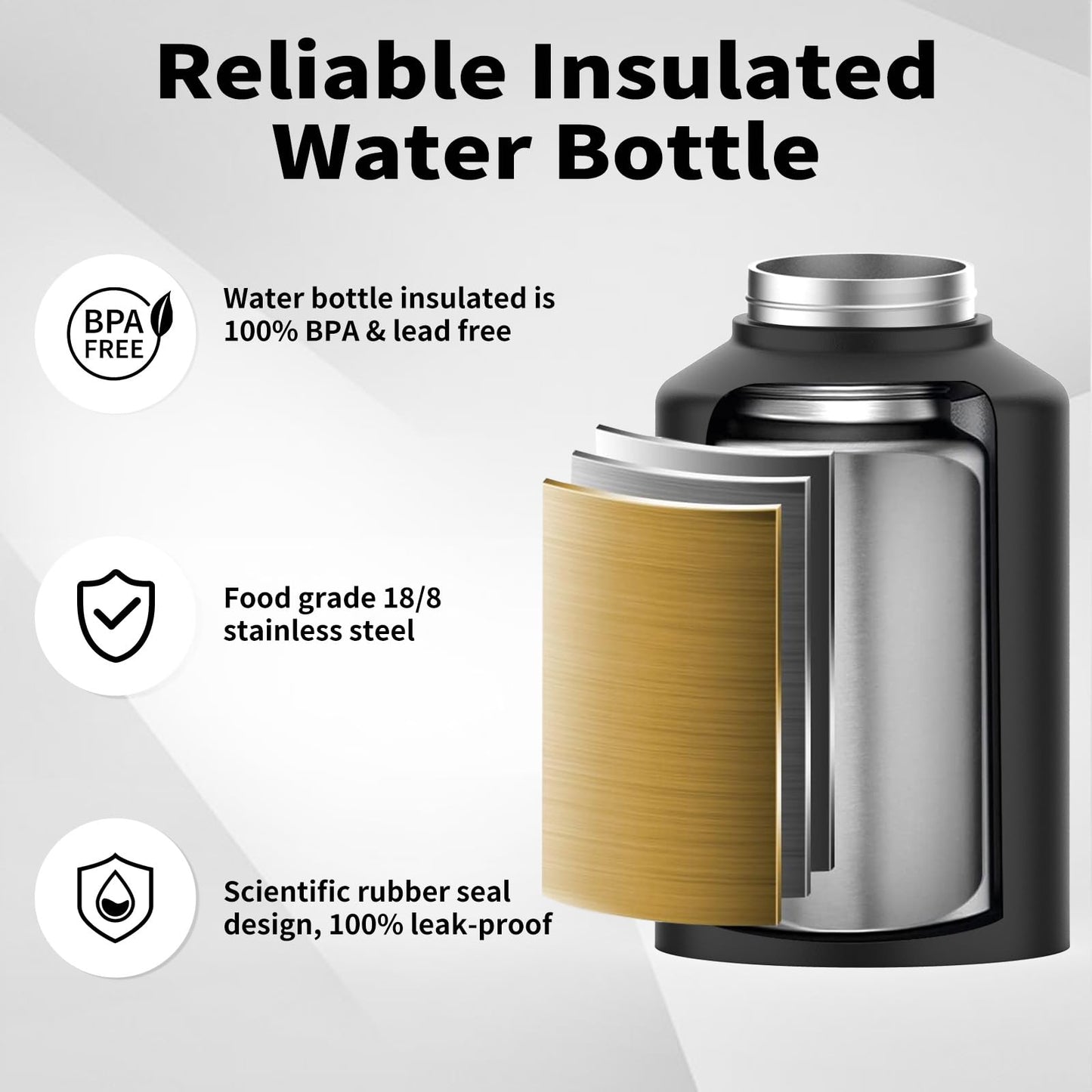 WATERSY 1 Gallon Water Bottle Insulated(Cold for 48 Hrs),BPA Free&Leak Proof,128oz Stainless Steel Water Jug,Big thermo,Large Water Bottle with Handle for Gym,Hiking,Camping&Travel,Black