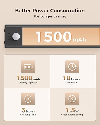 11.8in Motion Sensor Cabinet Light, 2 Pack Under Cabinet Lighting with 4 Modes (Auto Night/Day/Always On/Off), 3 CCT & Stepless Dimming, USB Type-C Charging, for Kitchen, Stairs