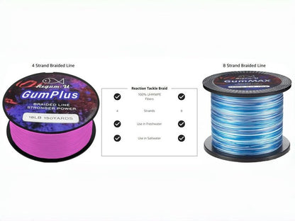 Regum-U GumMAX 150 Yards/90 LB 8X Braided Fishing Line Abrasion Resistant Superline Zero Stretch & Smaller Diameter Confuse & Never Fade in Saltwater and Freshwater (Pink,90LB-150yards)