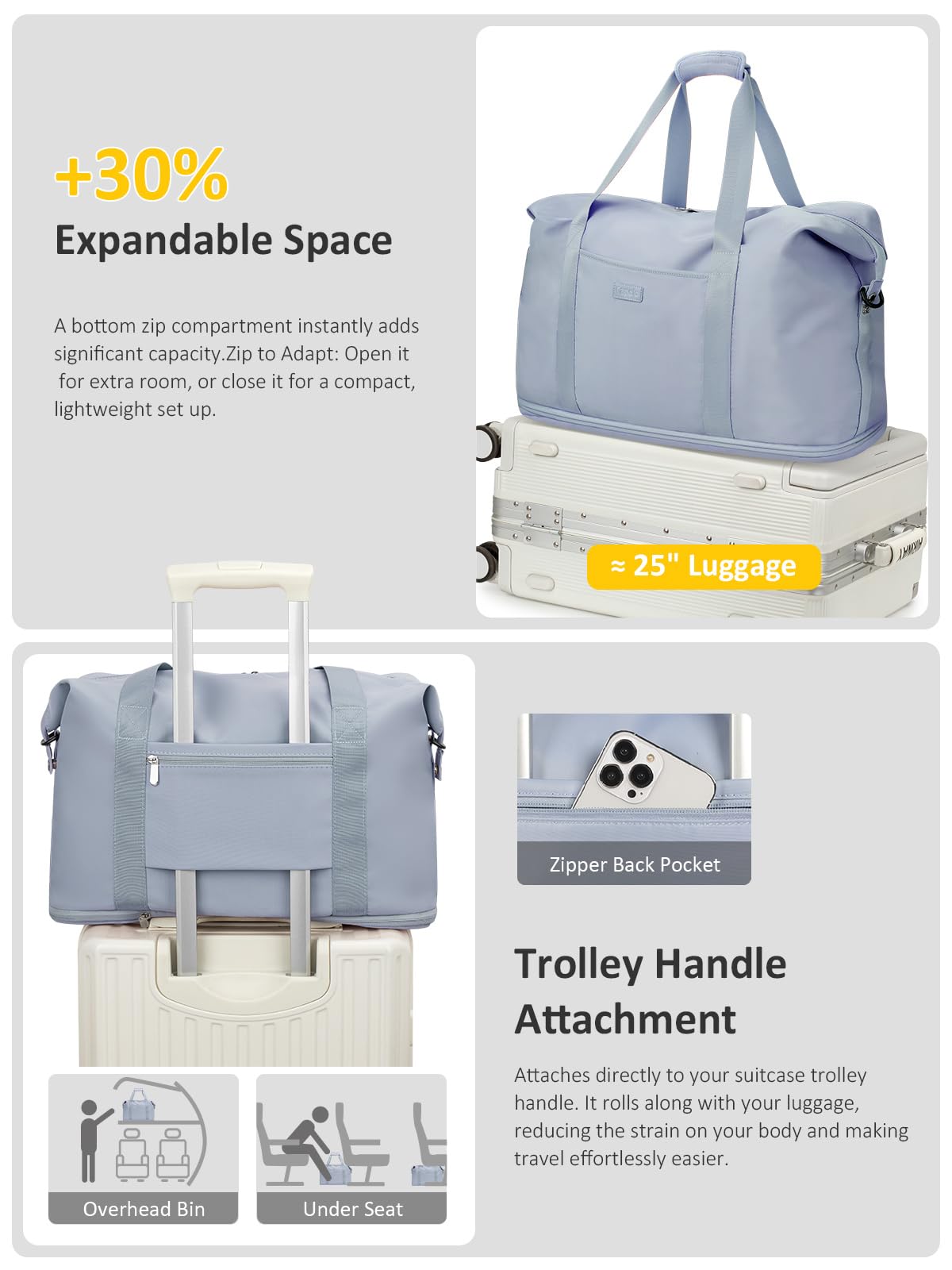 Expandable Travel Duffle Bag, Waterproof Weekender Overnight Bags for Women Men Hospital Bag for Women Labor Delivery Carry on Bag with Toiletry Bag for Travel Gym Airplanes(Light Blue, X-Large)