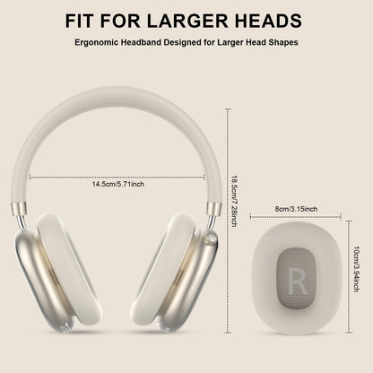 FOFUN NC95 Hybrid Active Noise Cancelling Headphones with Knob Control, 120H Playtime Over Ear Headphones Wireless Bluetooth 6.0, App Control, Hi-Res Audio, Comfort Fit, Clear Calls for Travel/Workout