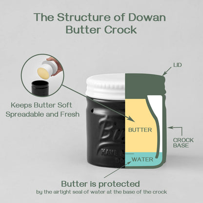 DOWAN Butter Dish, French Butter Crock With Lid for Spreadable Soft Butter, Porcelain Butter Keeper With Waterline for Counter, Embossed Butter Container Home Gift Kitchen Decor, Beige