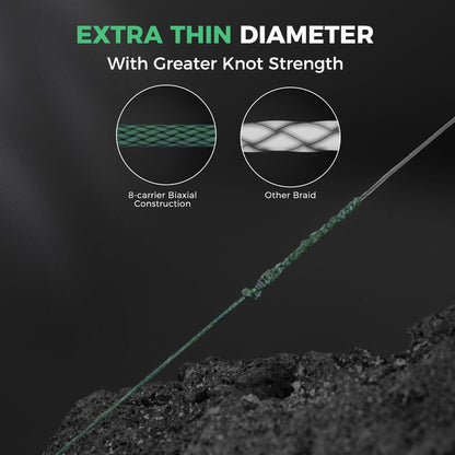 KastKing Destron Braided Fishing Line, Moss Green, 8 Stands, 20LB, 150Yds