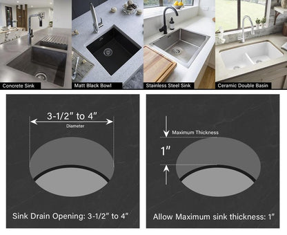 Highcraft 97333 Kitchen Sink Basket Strainer Replacement for Standard Drains (3.25 Inch) Chrome Plated Stainless Steel Body With Rubber Stopper, 3.25"