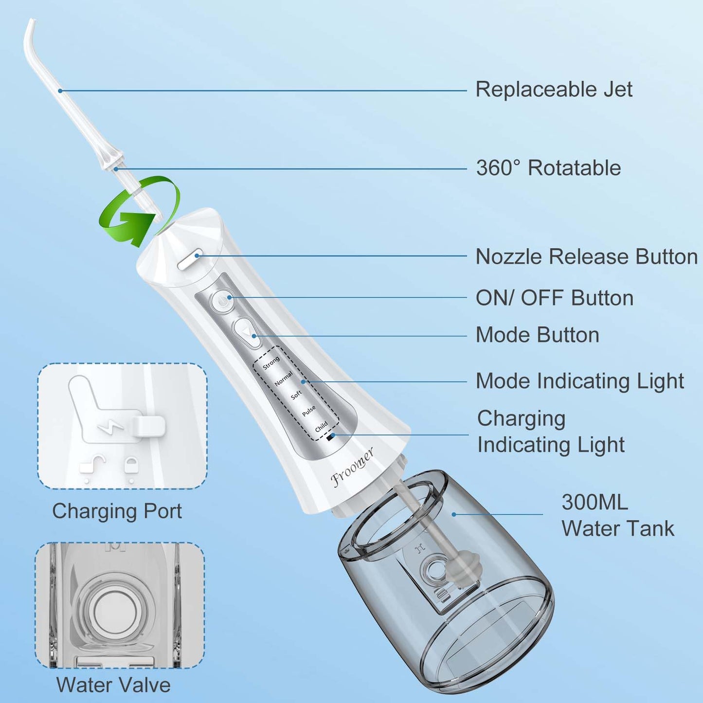 Froomer Water Flosser，Water Dental Forsser for Teeth Clean, 5Modes 4 Jet Tips,Rechargeable Portable Water Flossers for Teeth,300ML Tanks for Travel Friendly(Black