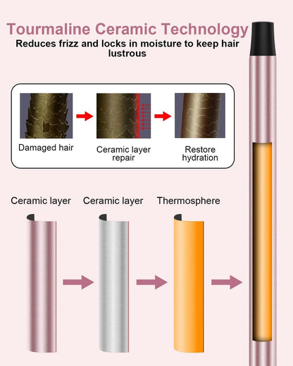 3 in 1 Curling Iron, Curling Wand Set with 3 Interchangable Ceramic Beach Waves Wands(0.75"-1.25"), Dual Voltage 30s Fast Heating with Heat Resistant Glove & 2 Clip for Long/Short All Hairstyle