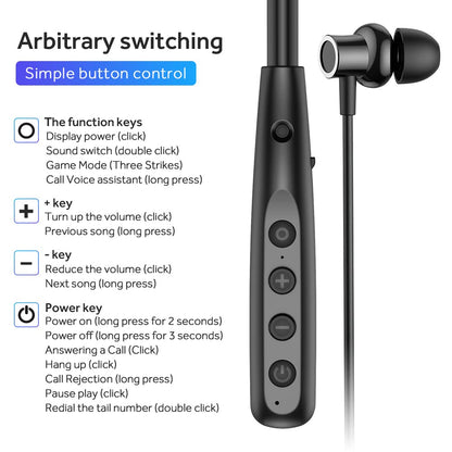 LANDIBO Wireless Waterproof Sports Earphones with 100 Hours of Playback time, Bluetooth Earphones with Microphone, in Ear Noise Reduction, Used for Gym Running and Exercise (Y10)
