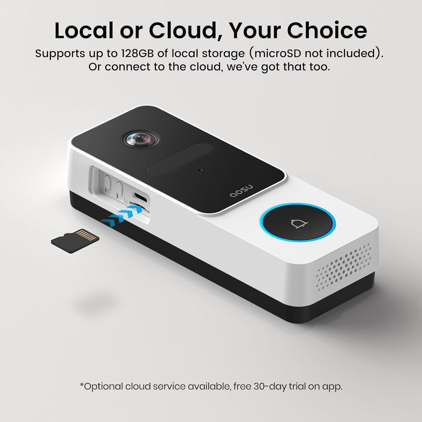 AOSU Doorbell Camera Wireless- Head-to-Toe View, Intelligent Package Detection, 2.4G WiFi Video Doorbell with Chime, Support Local Storage, Smart Human Detection, Works with Alexa and Google Assistant