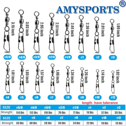 AMYSPORTS Stainless Steel Snap Swivel Saltwater High Strength Snaps Fishing Barrel Line Connector Fishing Swivels Barrel Safety Snap Fishing Tackle Stainless Steel Accessories 50pcs 74lbs