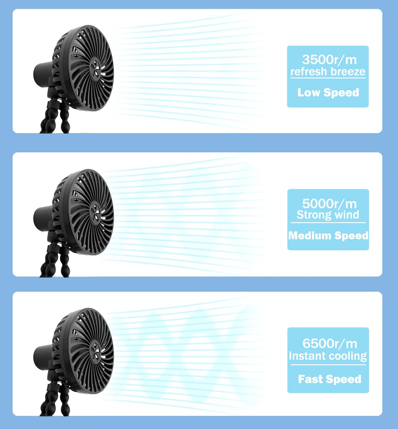 RUN HELIX Stroller Fan Portable with Flexible Tripod Battery Operated Handheld Fan Mini with 3 Speeds USB Rechargeable Baby Fan for Stroller,Car Seat,Desk - Black