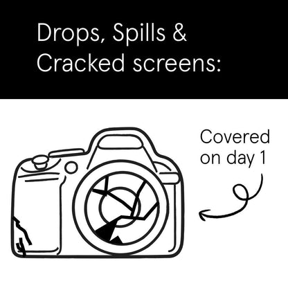 ASURION 3 Year Camera Protection Plan ($250 - $299.99)