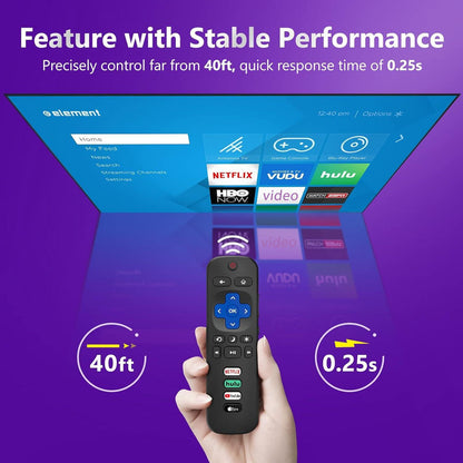 Voice Remote Control Replacement for Hisense Smart Google TV，Compatible with Hisense QLED UHD Mini-LED ULED Google TVs