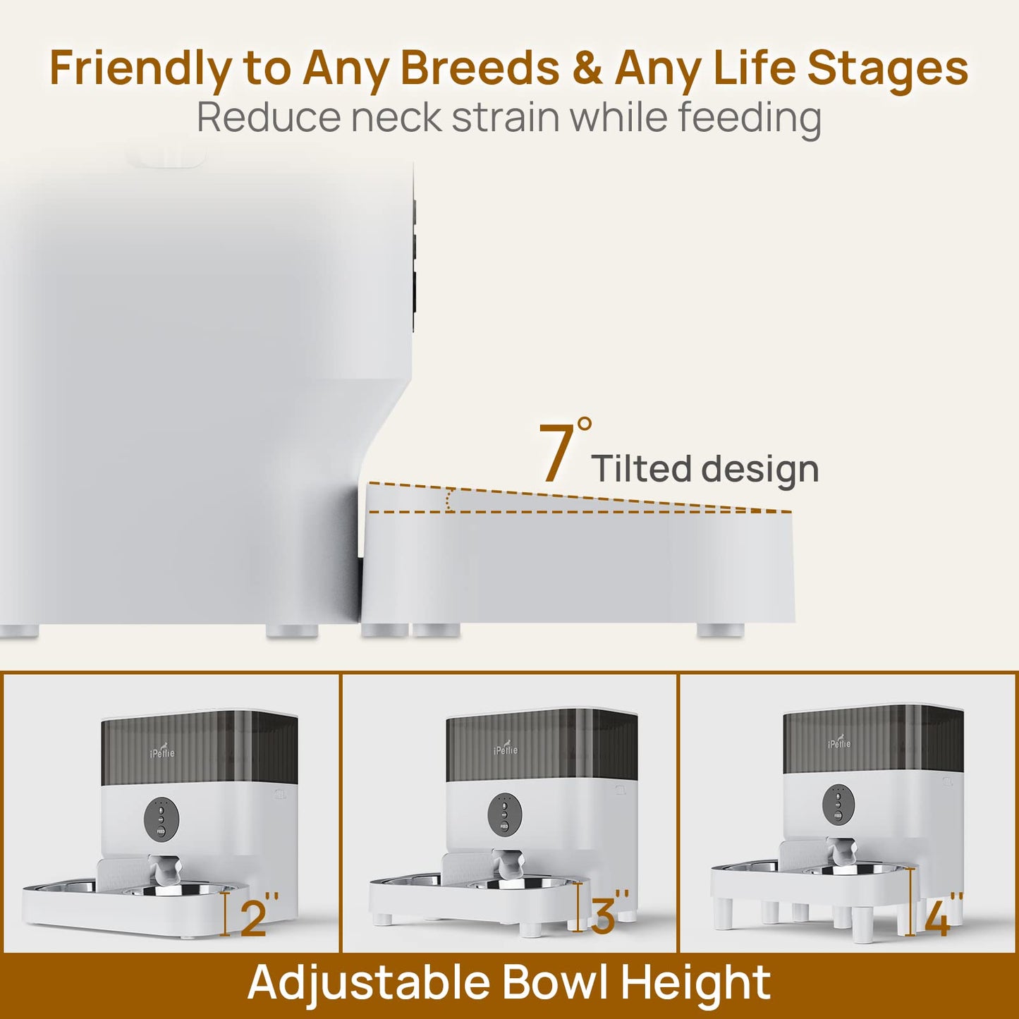 iPettie Automatic WiFi Pet Feeder for 2 Pets, 5L/21 Cup Capacity, 1-10 Meals Per Day, Adjustable Bowl Height, Smart Dog Cat Feeder with 2 Stainless Steel Bowls, Voice Recording, 2.4G WiFi App Control