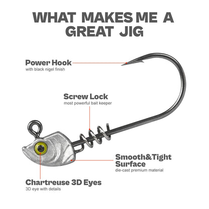 15-Pack Screw Lock Swimbait Jig Heads – 3D Chartreuse Eyes 1/8 3/16 1/4 3/8 1/2 oz, 3/0 & 4/0 Fishing Hooks