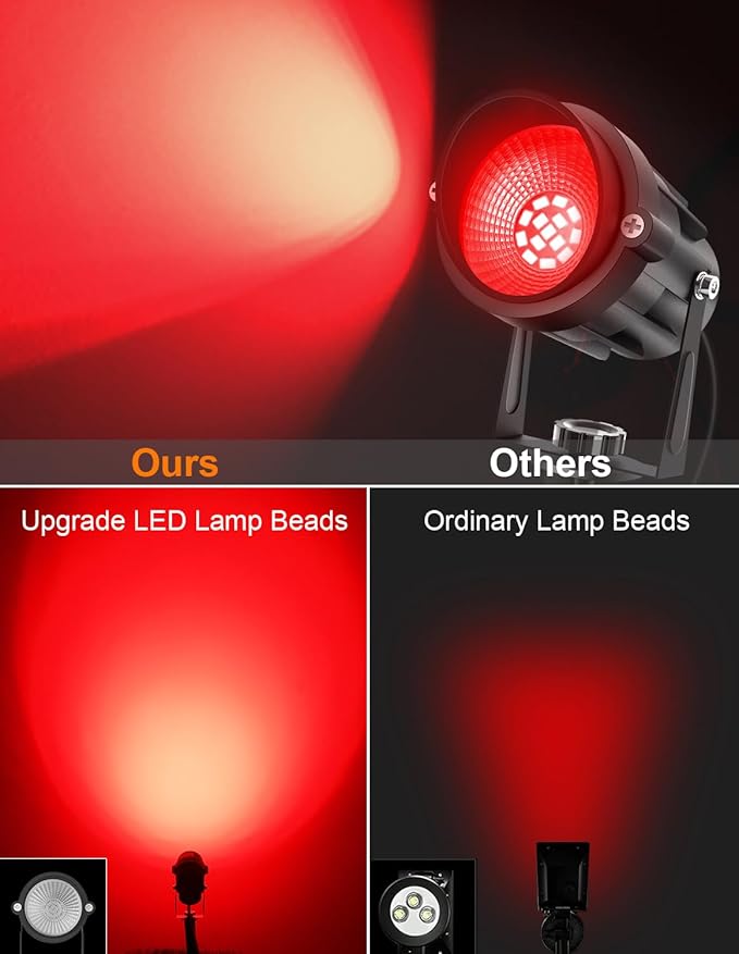 Christmas Red Landscape Lights Outdoor, 14 LED Landscape Lighting with US Plug, IP65 Waterproof Spotlights for Tree Yard Garden Pathway Halloween Decor 2 Pack