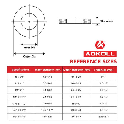 AOKOLL #10 x 1 Fender Washers 304 Stainless Steel Flat Washers Universal Metal Washers (#10 x 1 50PCS)
