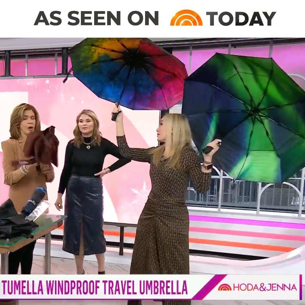 TUMELLA Strongest Windproof Travel Umbrella (Compact, Superior & Beautiful), Small Strong but Light Portable and Automatic Folding Rain Umbrella, Durable Premium Grip, Fits Car & Backpack