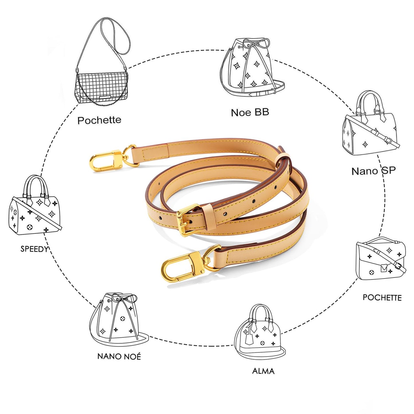 RYYXZXL Vachetta Leather Replacement Adjustable Shoulder Strap for L V Handbag Replacement Bag Strap (width: 0.6in-Beige)