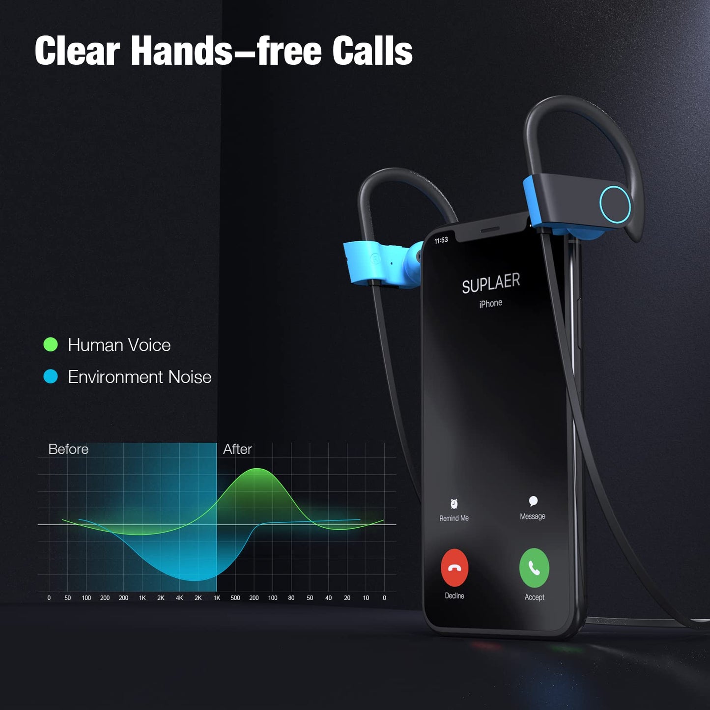 Boean Wireless Earbuds, Bluetooth Headphones 5.3, Wireless Headphones with 16Hrs Playtime IPX7 Waterproof in-Ear Earphones, Deep Bass Stereo Earbuds with Microphone for Gym Running Home Workout