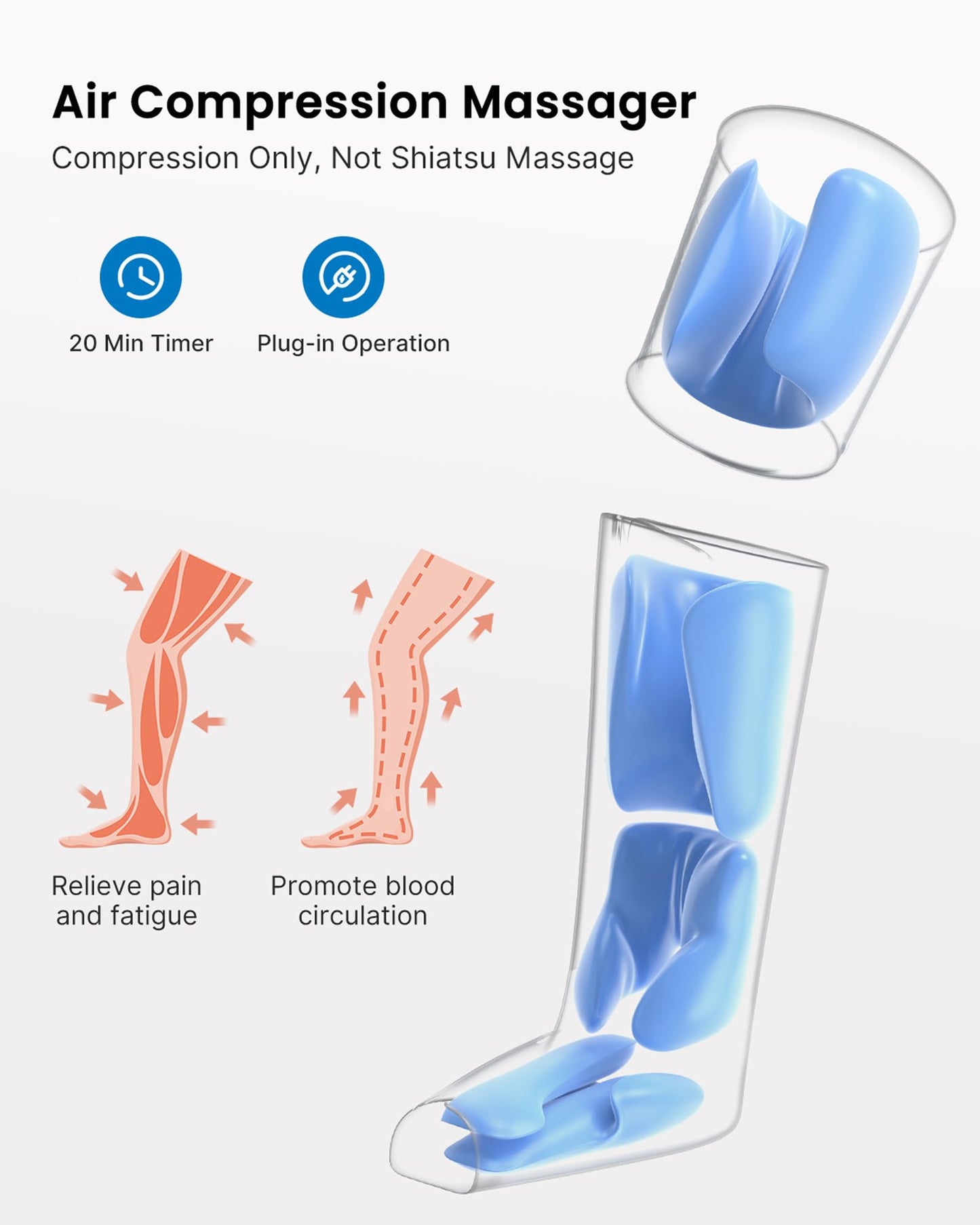 RENPHO Compression Leg Massager, Air Compression Massager for Circulation Pain Relief, Effective for Father Mother Reduce Swelling-Blue