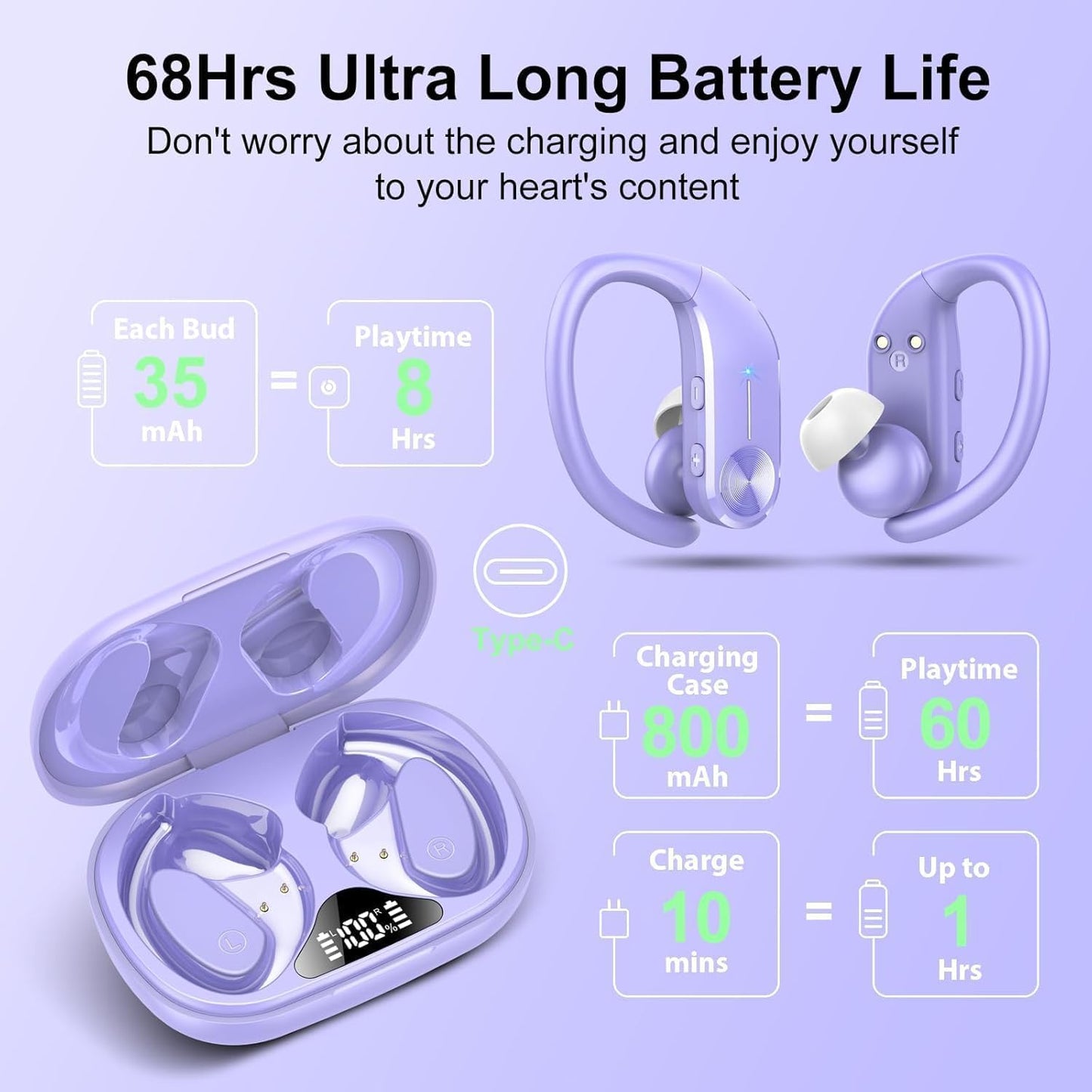 Ear buds Wireless Bluetooth Earbuds 2025 NEW Bluetooth 5.3 Sport Headphones 68Hrs Playtime with LED Display Powerful Bass Over Ear Earphones with Earhooks IP7 Waterproof USB C for Workout/Running