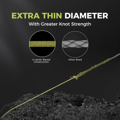KastKing Destron Braided Fishing Line, Green Algae, 4 Stands, 15LB, 300Yds