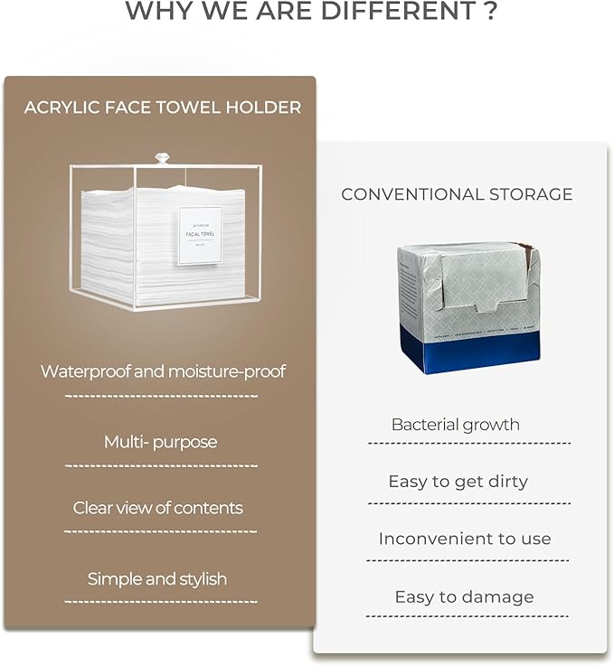 Disposable Face Towel Holder, Acrylic Face Towelettes Storage Box Compatible
