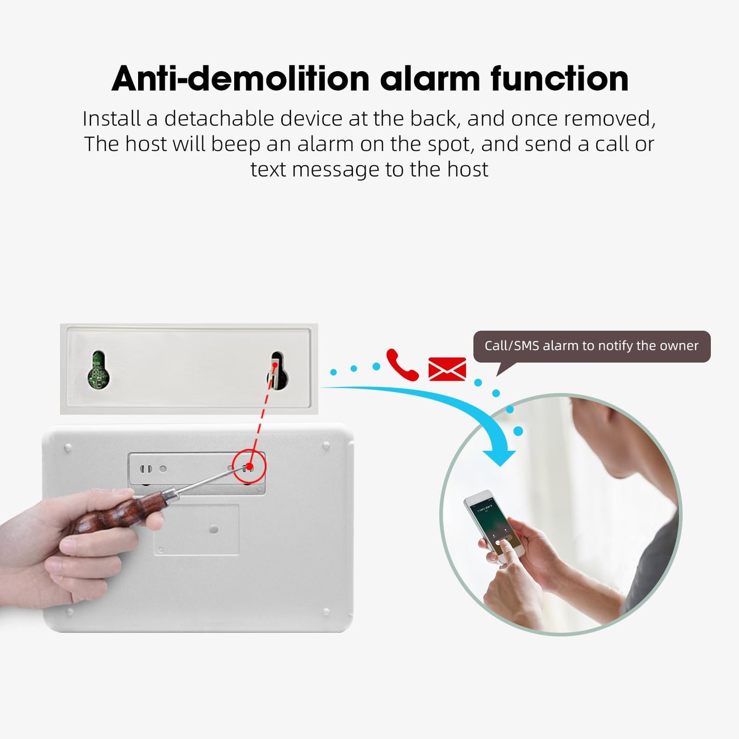 Wireless WiFi Smart Home Security DIY Alarm System with Motion Detector,Notifications with app,Door/Window Sensor, Siren,Compatible with Alexa,NO Monthly Fees (LW-103)