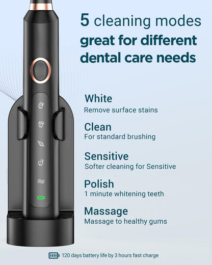 Rtauys M5 Sonic Electric Toothbrush for Adults and Kids - Rechargeable Electric Toothbrush Kids Ages 12+ and Adults with 8 Brush Heads & Travel Case, 120 Days Battery Life - Pink