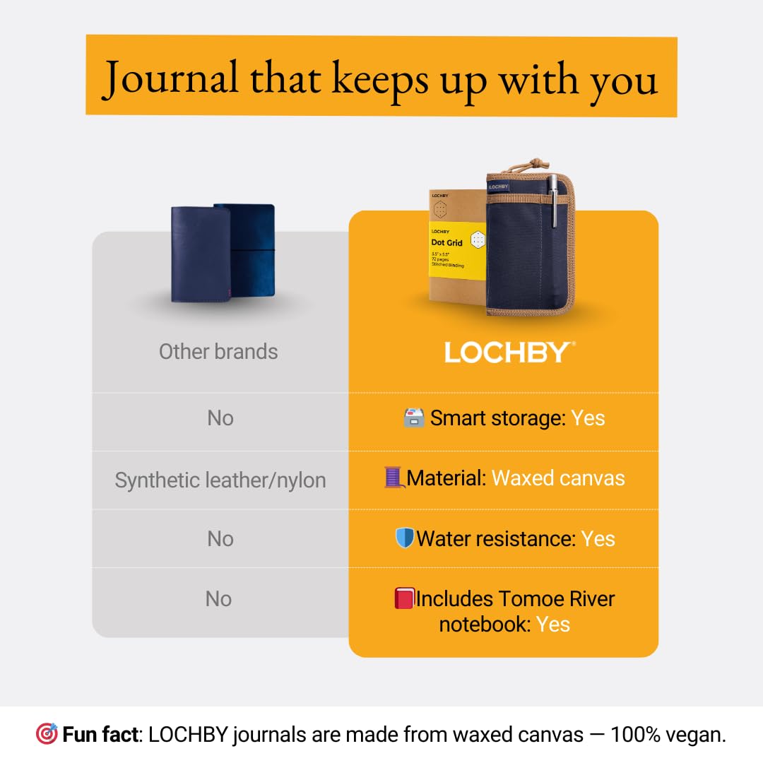 LOCHBY® Pocket Journal | Tomoe River 3.5" x 5.5" Notebook | Waxed Canvas | Ideal for Travelers & Daily Use, Fits Field Notes, Moleskine Cahier