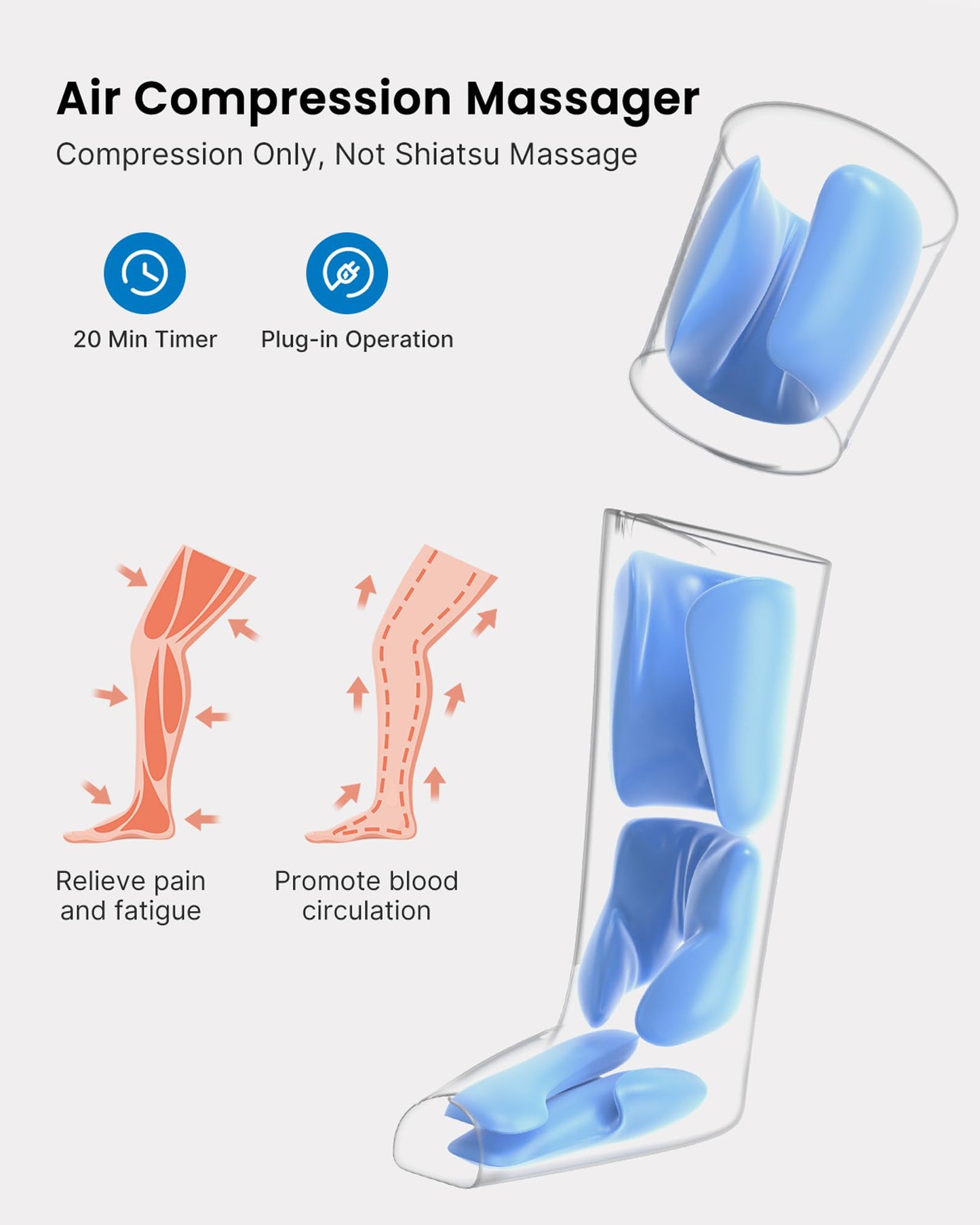 RENPHO Compression Leg Massager, Air Compression Massager for Circulation Pain Relief, Effective for Father Mother Reduce Swelling-Blue