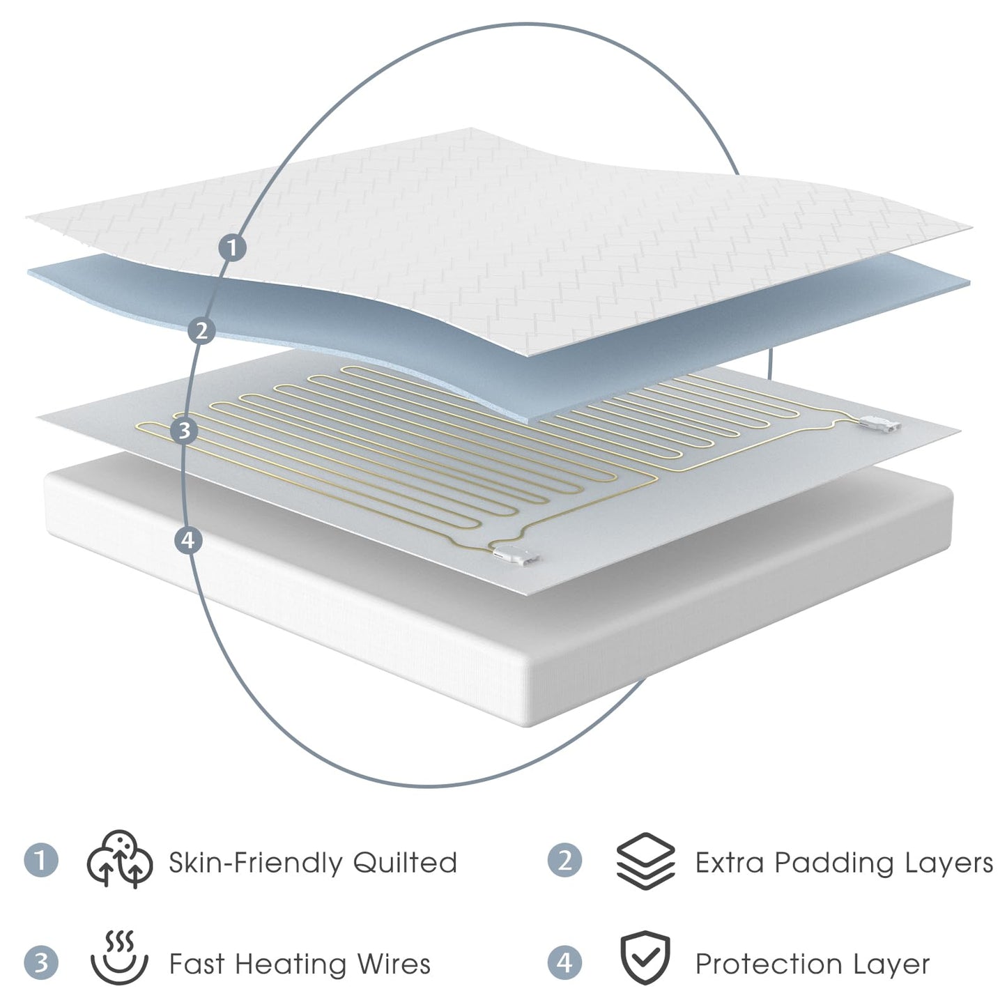 King Size Electric Heated Mattress Pad - Bed Warmer with Memory & Preheat Functions, 12 Heat Settings Dual Control for 1-12 Hours Auto Off, Lighted Button